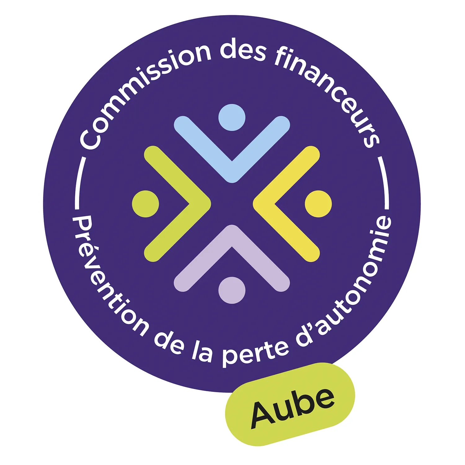Commission des fiances